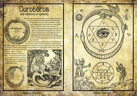 Unveiling the Secrets of the Wiccan Grimoire